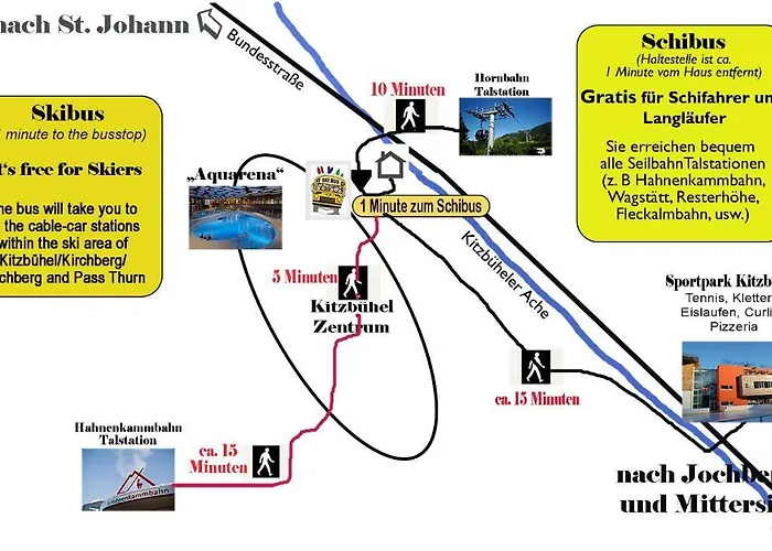 Appartamento Haus Obermoser *
